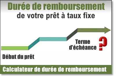 ARTICLE CALCULATEUR REMBOURSEMENT DUREE PRET